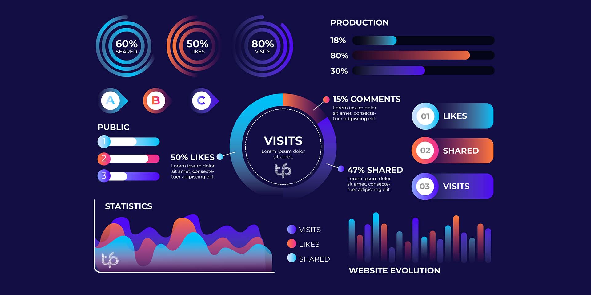 Infographics Data