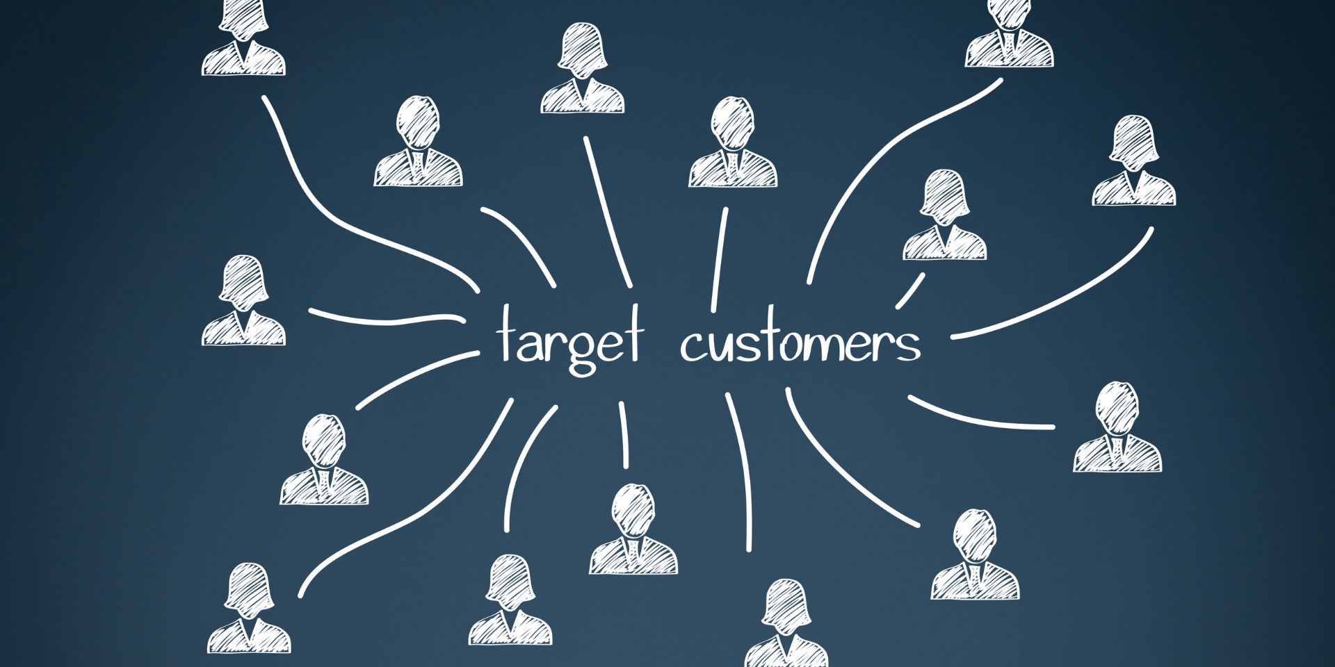The words 'target customers' appears in the centre of a mind map. Each line extends to a person icon.